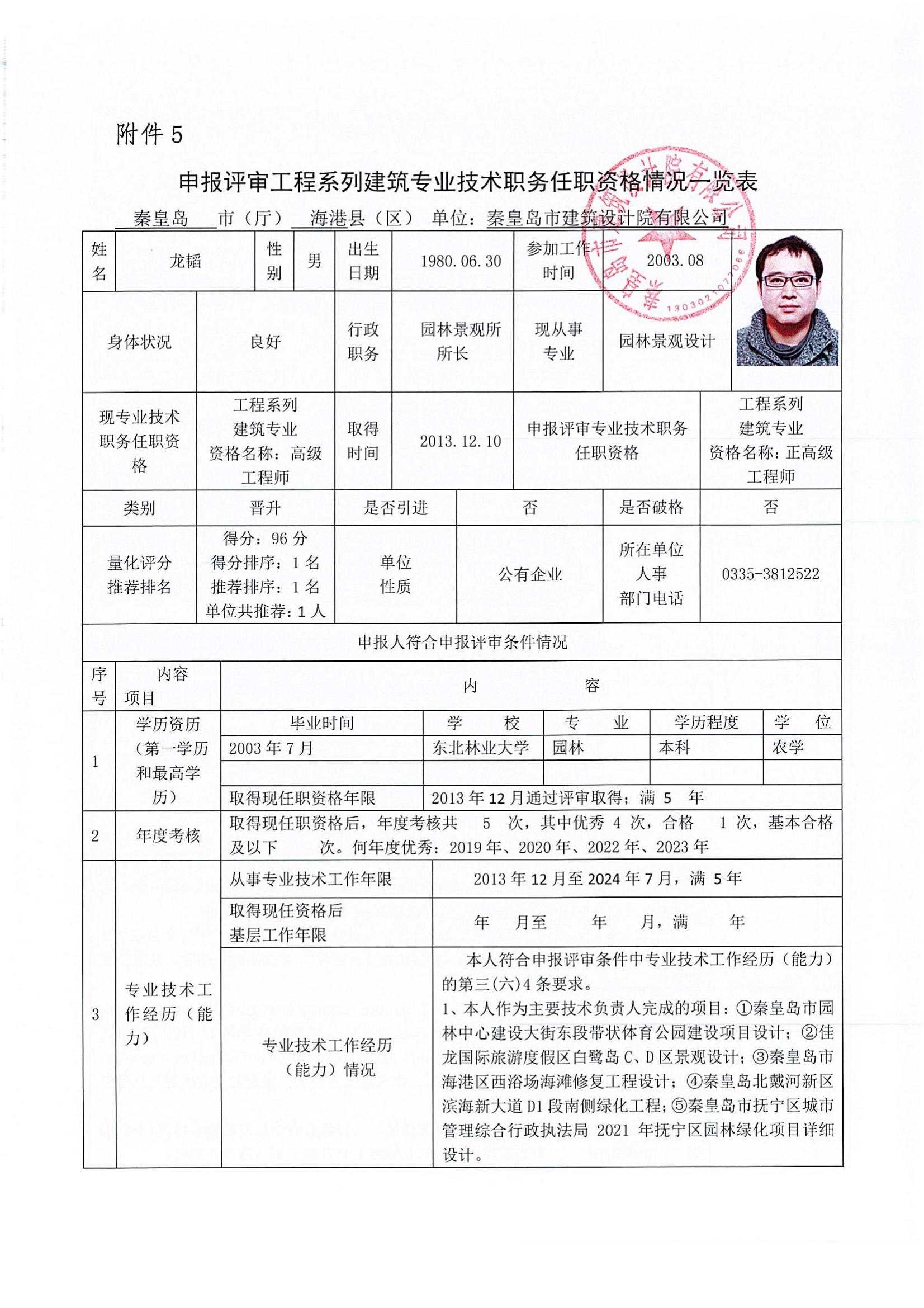 一览表-龙韬.jpg