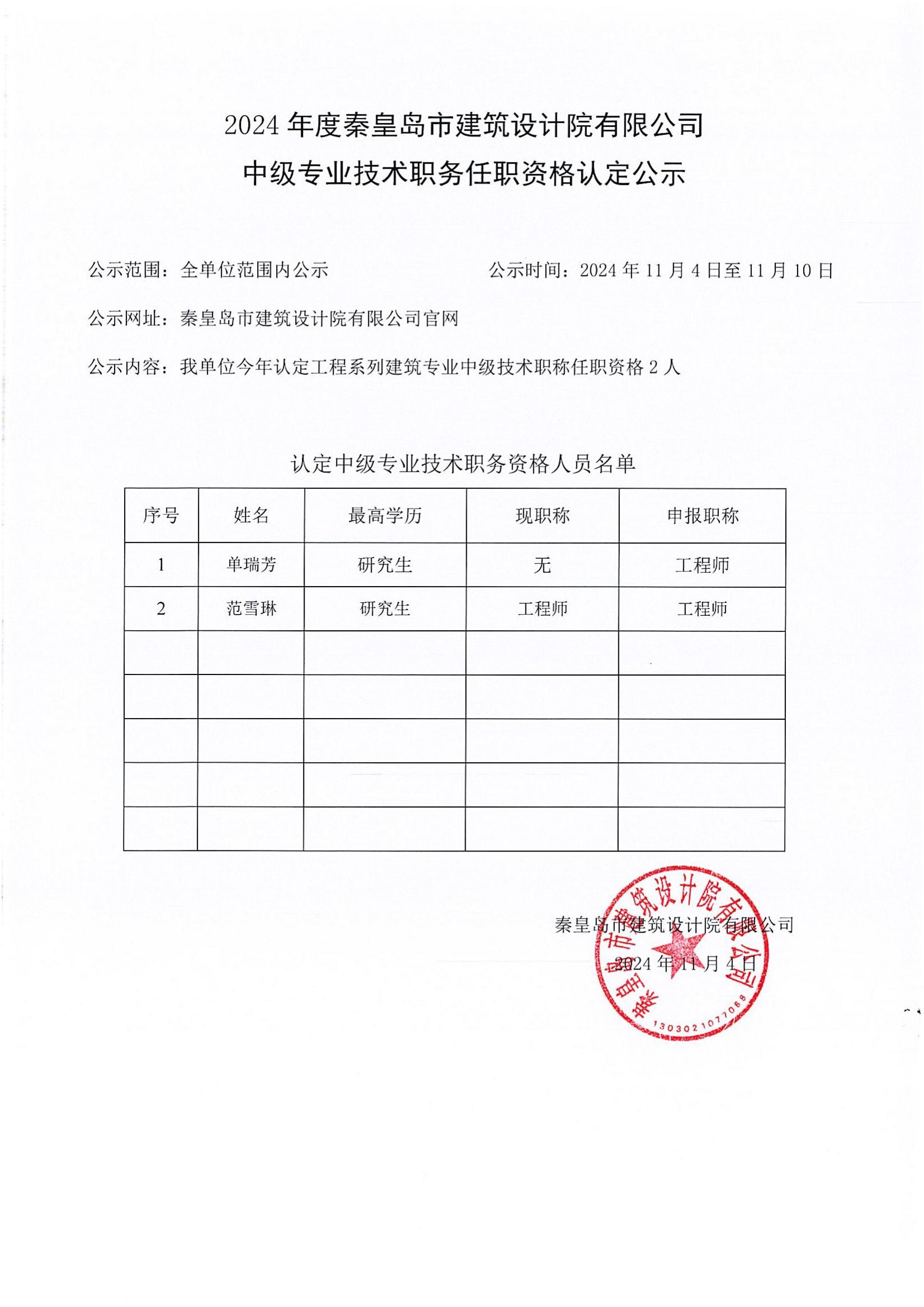 2024年职称认定公示.jpg
